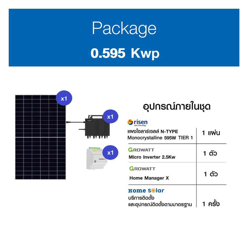 ชุดโซลาร์รูฟ HOME SOLAR GW 0.595 KWP 1 เฟส