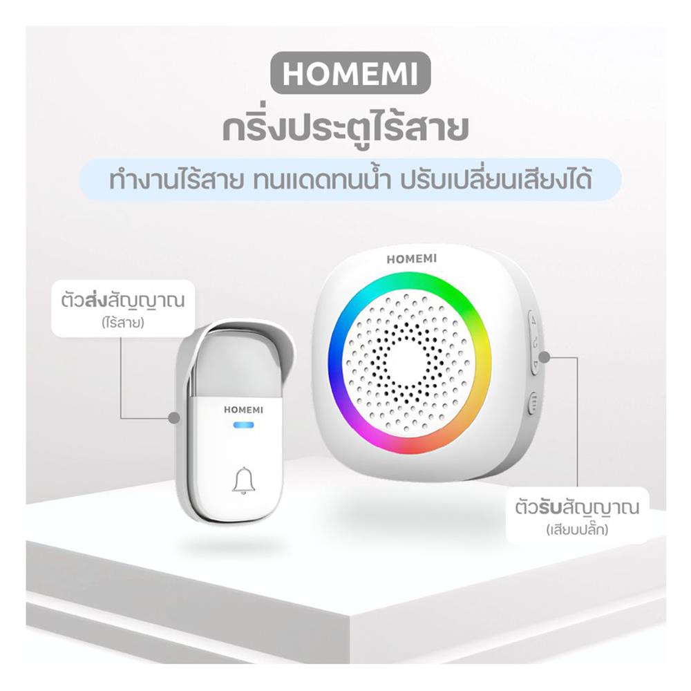 กริ่งประตูไร้สายแบบเสียบปลั๊ก HOMEMI HM0059-P-WH