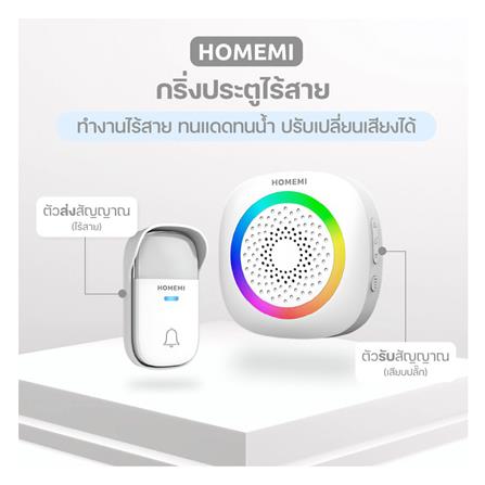 กริ่งประตูไร้สายแบบเสียบปลั๊ก HOMEMI HM0059-P-WH_2