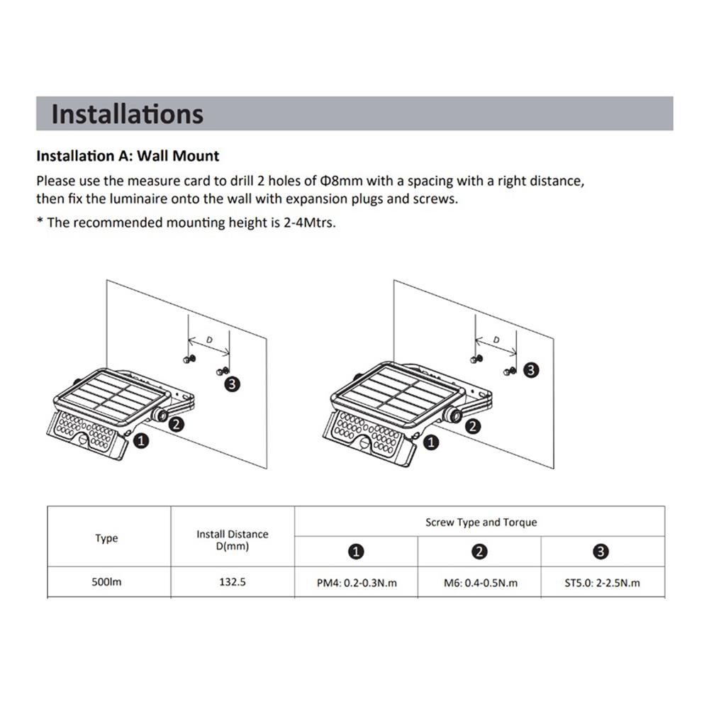 ไฟผนังภายนอก SOLAR PHILIPS BVS010 50 วัตต์ DAYLIGHT สีดำ