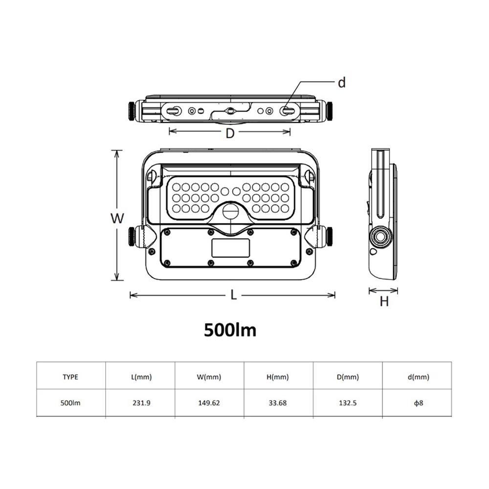 ไฟผนังภายนอก SOLAR PHILIPS BVS010 50 วัตต์ DAYLIGHT สีดำ