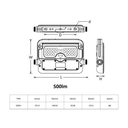 ไฟผนังภายนอก SOLAR PHILIPS BVS010 50 วัตต์ DAYLIGHT สีดำ_5