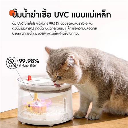 น้ำพุสัตว์เลี้ยงไร้สาย HOMERUNPET CF20 สีขาว_2