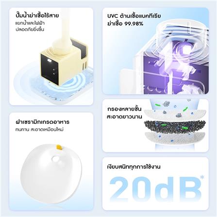 น้ำพุสัตว์เลี้ยงไร้สาย HOMERUNPET CF20 สีขาว_3