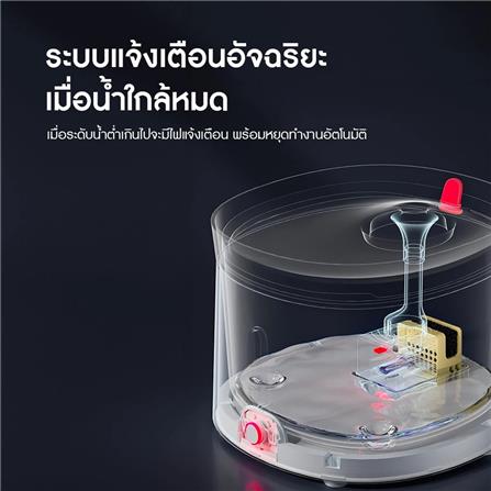 น้ำพุสัตว์เลี้ยงไร้สาย HOMERUNPET CF20 สีขาว_6