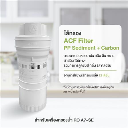 ไส้กรอง ANGEL ACF A7 SE_4