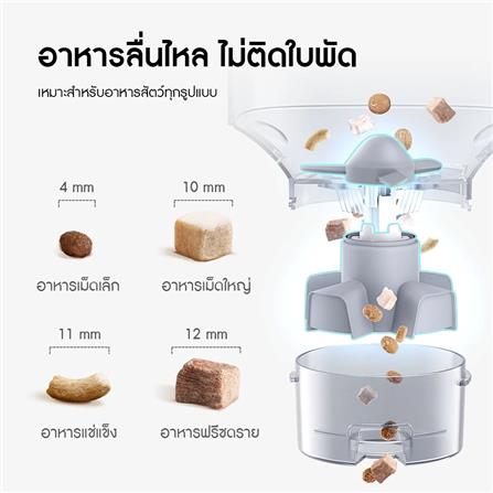 เครื่องให้อาหารสัตว์เลี้ยงอัตโนมัติ HOMERUNPET PF20 สีขาว_3