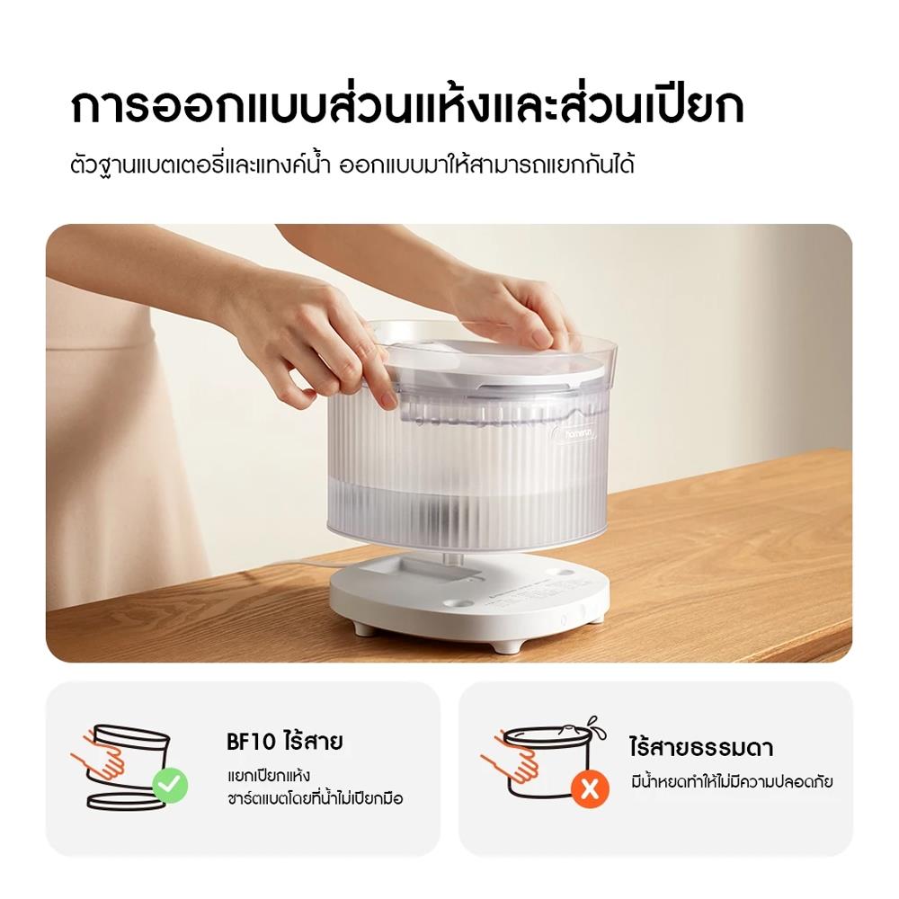 น้ำพุสัตว์เลี้ยงไร้สาย HOMERUNPET BF1 สีขาว