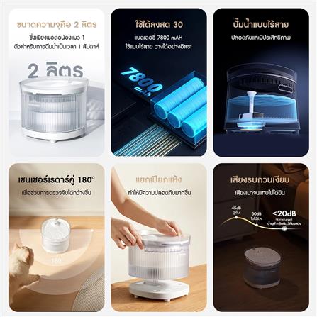 น้ำพุสัตว์เลี้ยงไร้สาย HOMERUNPET BF1 สีขาว_4