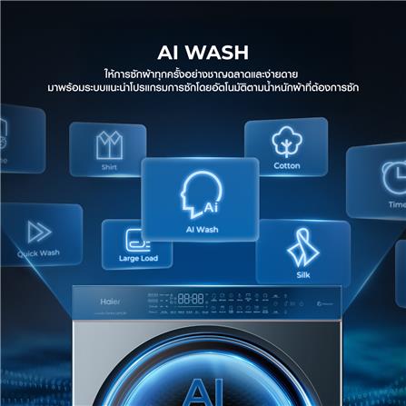 ตู้ซักผ้าและอบผ้า HAIER HWD140-BD14LCGNU1 14/13 กก. 1400RPM HEAT PUMP อินเวอร์เตอร์ สีน้ำเงินอมเขียว_10