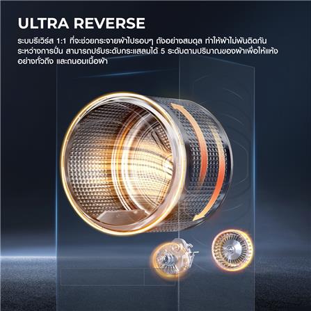 ตู้ซักผ้าและอบผ้า HAIER HWD140-BD14LCGNU1 14/13 กก. 1400RPM HEAT PUMP อินเวอร์เตอร์ สีน้ำเงินอมเขียว_11