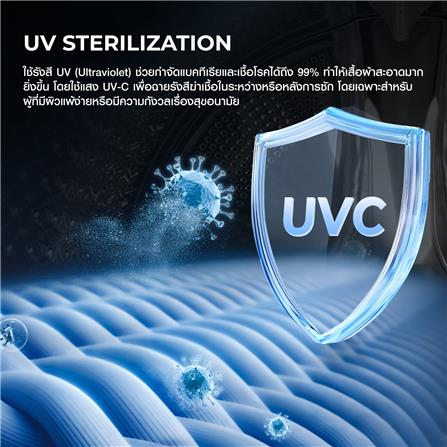 ตู้ซักผ้าและอบผ้า HAIER HWD140-BD14LCGNU1 14/13 กก. 1400RPM HEAT PUMP อินเวอร์เตอร์ สีน้ำเงินอมเขียว_12