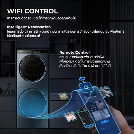 ตู้ซักผ้าและอบผ้า HAIER HWD140-BD14LCGNU1 14/13 กก. 1400RPM HEAT PUMP อินเวอร์เตอร์ สีน้ำเงินอมเขียว_13