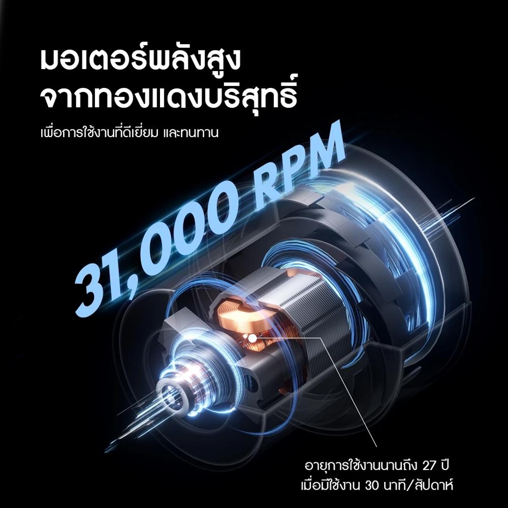 เครื่องเป่าขนสัตว์เลี้ยง HOMERUNPET PD10 สีขาว