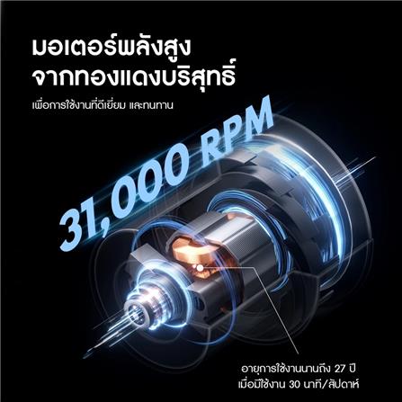 เครื่องเป่าขนสัตว์เลี้ยง HOMERUNPET PD10 สีขาว_5