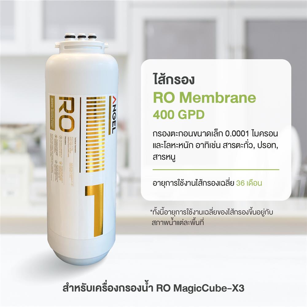 ไส้กรอง ANGEL RO MAGIC CUBE X3