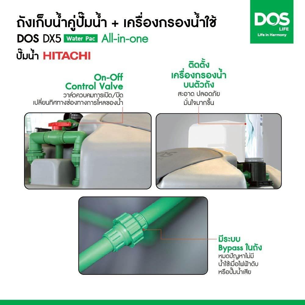 ถังเก็บน้ำ DOS WATER PAC DX5 1000 ลิตร+ปั๊ม HITACHI TMP600XX2 600 วัตต์+เครื่องกรองน้ำใช้ DUPONT สีเทา