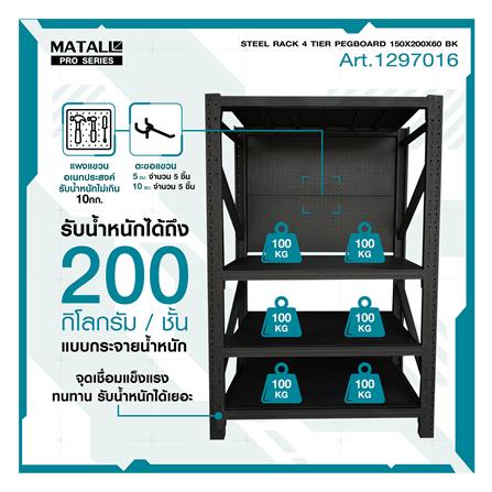 ชั้นเหล็กมีแผง 4 ชั้น MATALL PRO 150x200x60 ซม. สีดำ_5