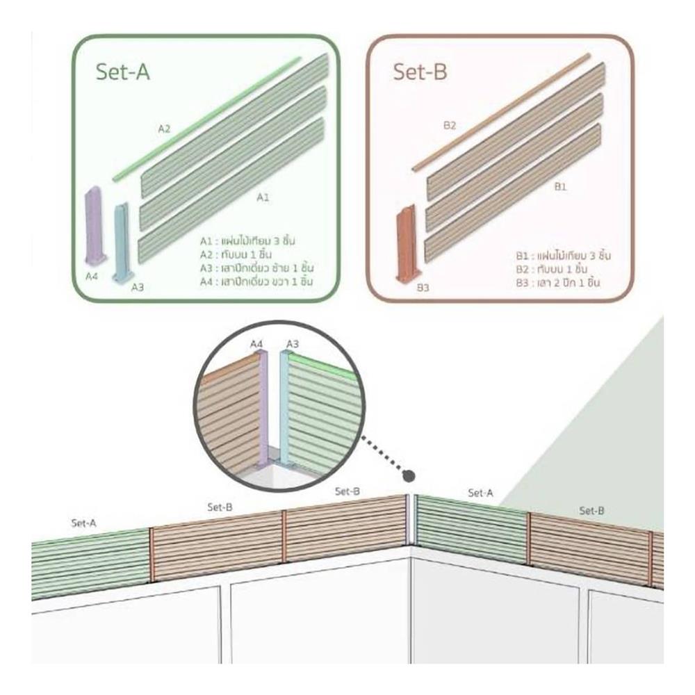รั้วบังตาทึบ SUNSHIELD F124 SET A 1.0x2.4 ม. สีโอ๊ค