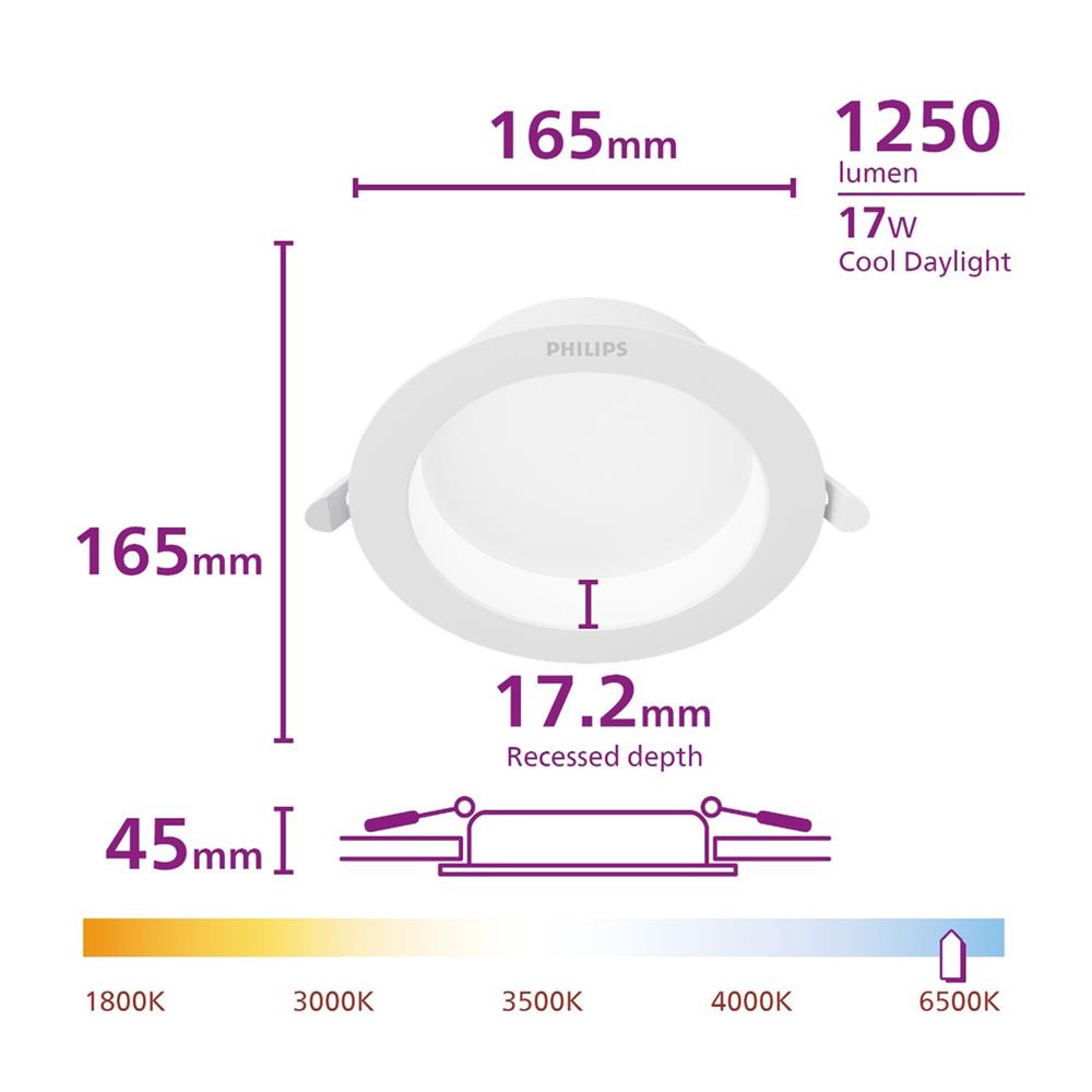 ดาวน์ไลท์ LED PHILIPS MESON COMFORT 6 นิ้ว 17 วัตต์ DAYLIGHT สีขาว