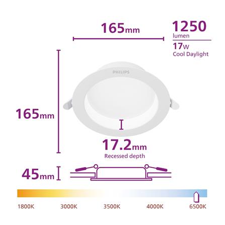 ดาวน์ไลท์ LED PHILIPS MESON COMFORT 6 นิ้ว 17 วัตต์ DAYLIGHT สีขาว_7
