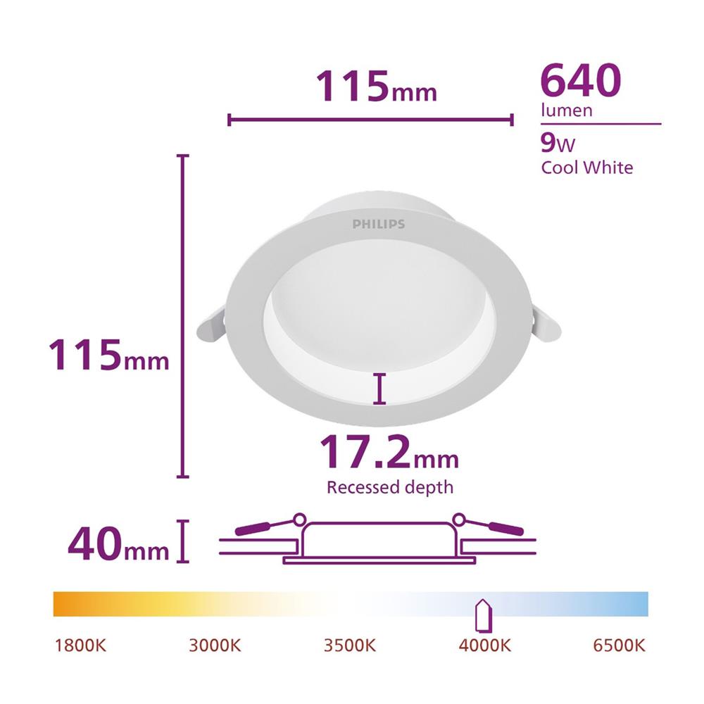 ดาวน์ไลท์ LED PHILIPS MESON COMFORT 4 นิ้ว 9 วัตต์ COOL WHITE สีขาว