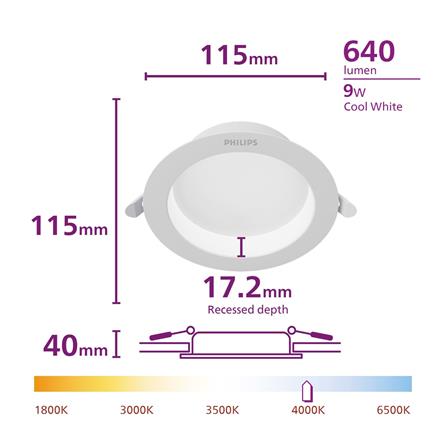ดาวน์ไลท์ LED PHILIPS MESON COMFORT 4 นิ้ว 9 วัตต์ COOL WHITE สีขาว_7