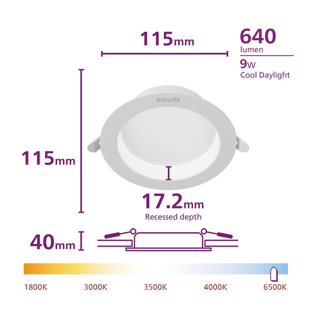 ดาวน์ไลท์ LED PHILIPS MESON COMFORT 4 นิ้ว 9 วัตต์ DAYLIGHT สีขาว