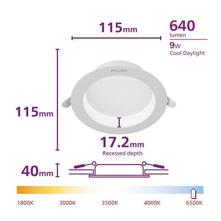 ดาวน์ไลท์ LED PHILIPS MESON COMFORT 4 นิ้ว 9 วัตต์ DAYLIGHT สีขาว_7