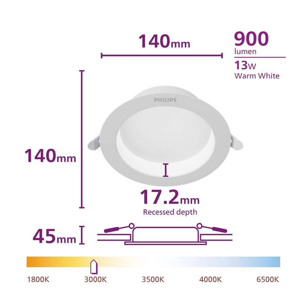 ดาวน์ไลท์ LED PHILIPS MESON COMFORT 5 นิ้ว 13 วัตต์ WARM WHITE สีขาว