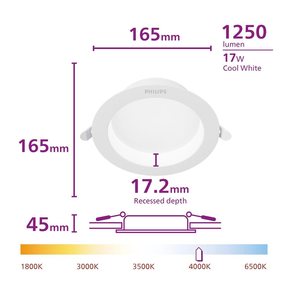 ดาวน์ไลท์ LED PHILIPS MESON COMFORT 6 นิ้ว 17 วัตต์ COOL WHITE สีขาว