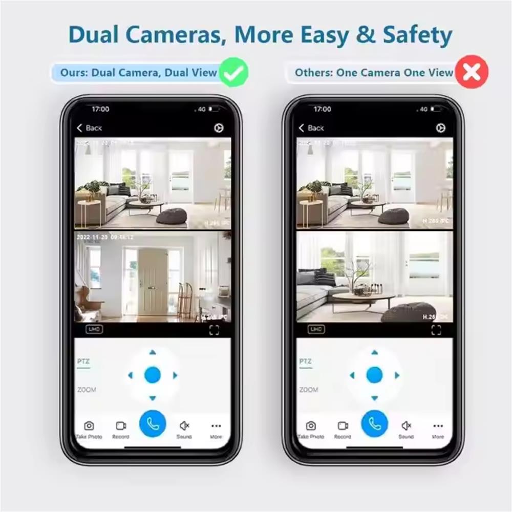 กล้องวงจรปิดภายนอก EAGLE EYE 2 เลนส์ 3+3MP 3 ล้านพิกเซล (1 แถม 1) แถมฟรี 2 SD CARD 64 GB