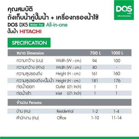 ถังเก็บน้ำ DOS WATER PAC DX5 1000 ลิตร+ปั๊ม HITACHI WMP200XX2 200 วัตต์+เครื่องกรองน้ำใช้ DUPONT สีเทา_11