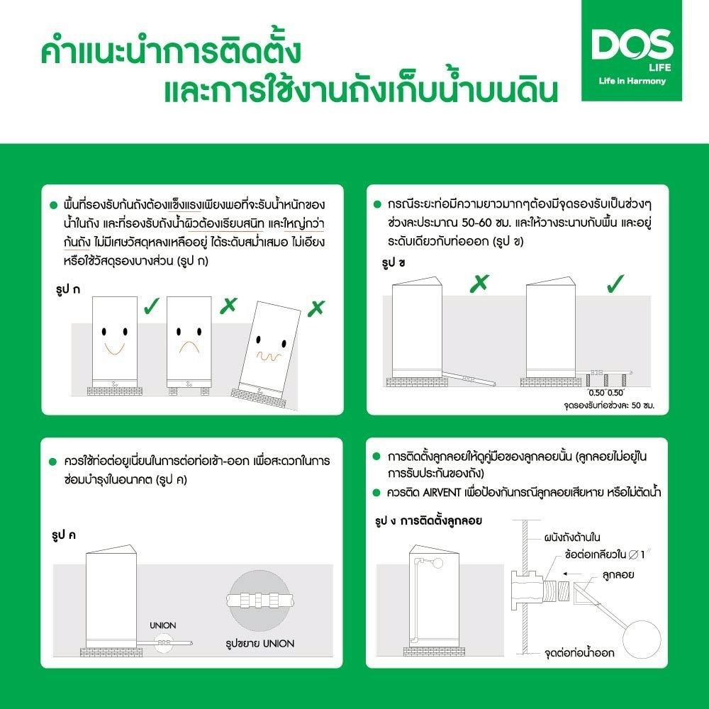 ถังเก็บน้ำ DOS WATER PAC DX5 700 ลิตร+ปั๊ม HITACHI WMP350XX2 350 วัตต์+เครื่องกรองน้ำใช้ DUPONT สีเทา