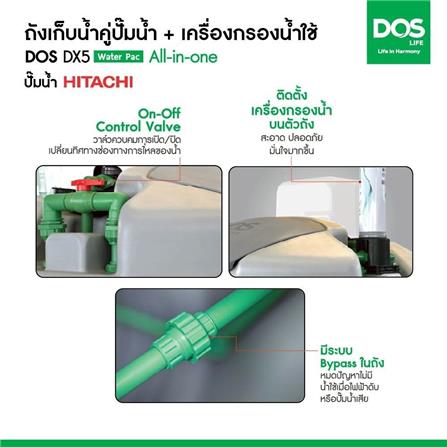 ถังเก็บน้ำ DOS WATER PAC DX5 700 ลิตร+ปั๊ม HITACHI WMPV750XX2 750 วัตต์+เครื่องกรองน้ำใช้ DUPONT สีเทา_10