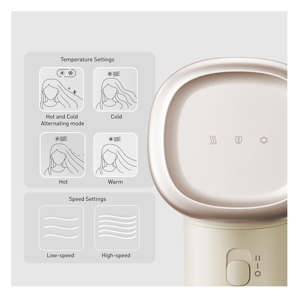 ไดร์เป่าผม PANASONIC EH-NE6M-C457 1500 วัตต์ สีครีม