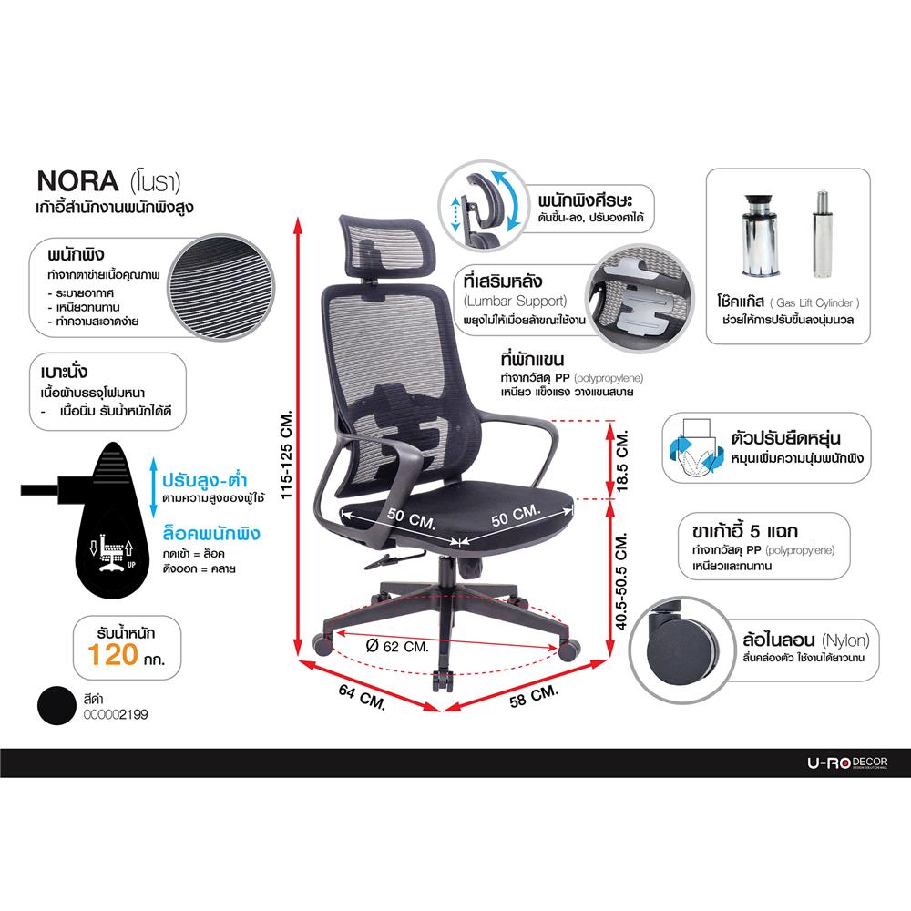 เก้าอี้สำนักงาน U-RODECOR NORA สีดำ