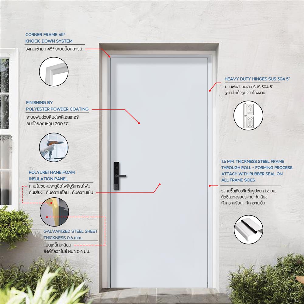 ประตูภายนอกเหล็ก เจาะลูกบิด PROFESSIONAL DOOR D2G 89.2x199.4 ซม. สีเทา