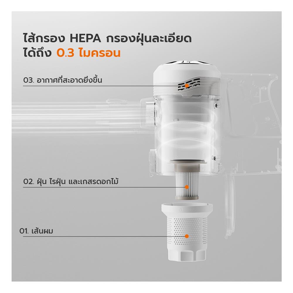 เครื่องดูดฝุ่นแบบด้าม GAABOR CW-12T01A สีขาว