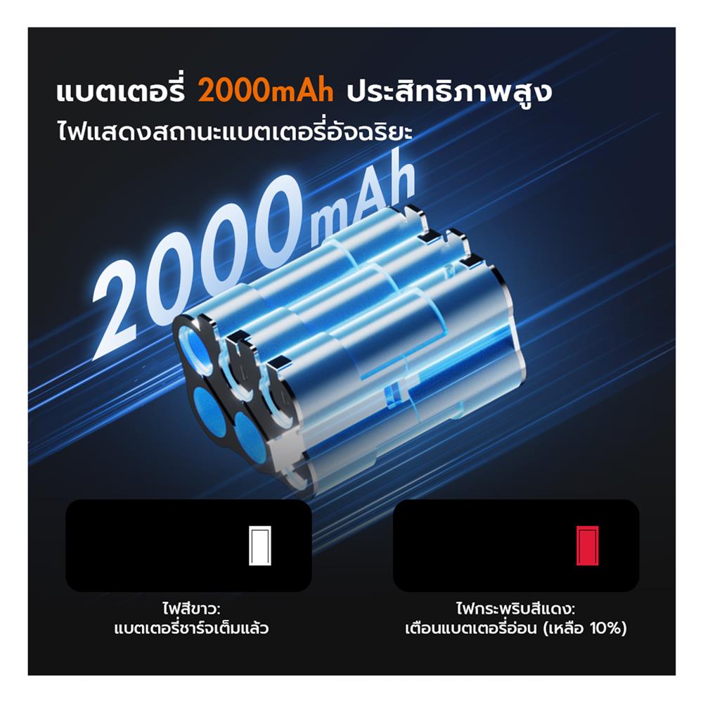เครื่องดูดฝุ่นแบบด้าม GAABOR CW-12T01A สีขาว