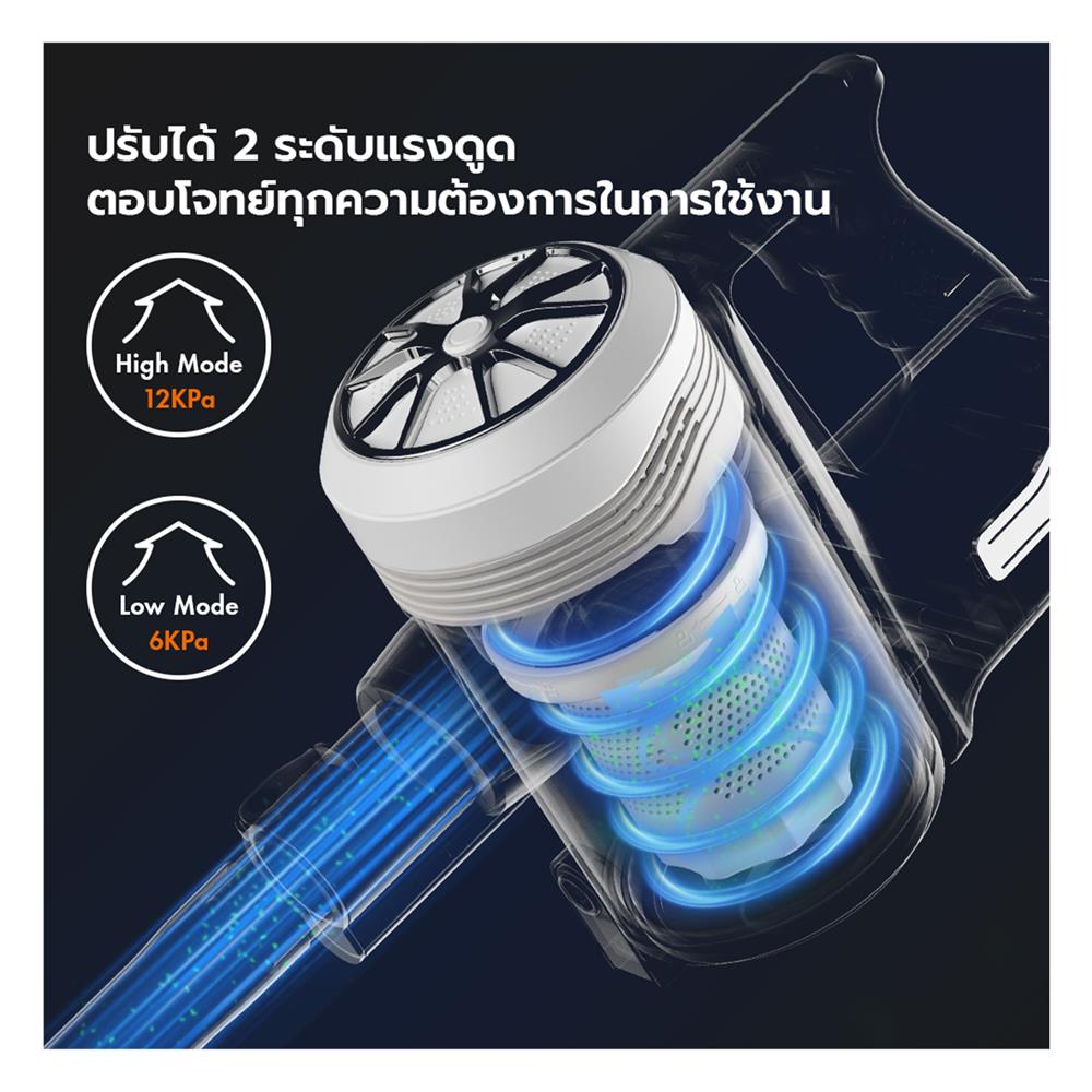 เครื่องดูดฝุ่นแบบด้าม GAABOR CW-12T01A สีขาว