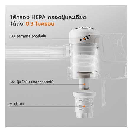 เครื่องดูดฝุ่นแบบด้าม GAABOR CW-12T01A สีขาว_5