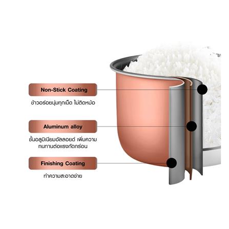 หม้อหุงข้าว MANUAL LUCKY FLAME LRE-18M1 1.8 ลิตร_4