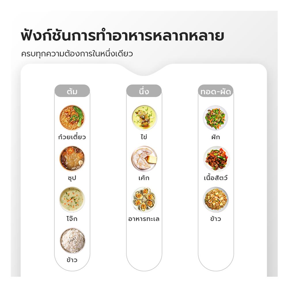 หม้ออเนกประสงค์ GAABOR EC-30M01A 3 ลิตร