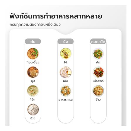 หม้ออเนกประสงค์ GAABOR EC-30M01A 3 ลิตร_8