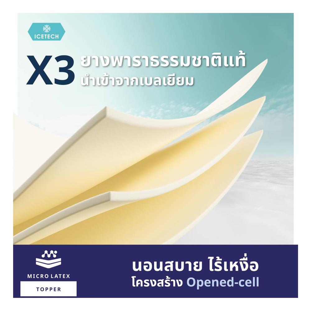 ที่นอน 6 ฟุต LOTUS ASCOTT ICETECH (พร้อมชุดเครื่องนอน 11 ชิ้น)