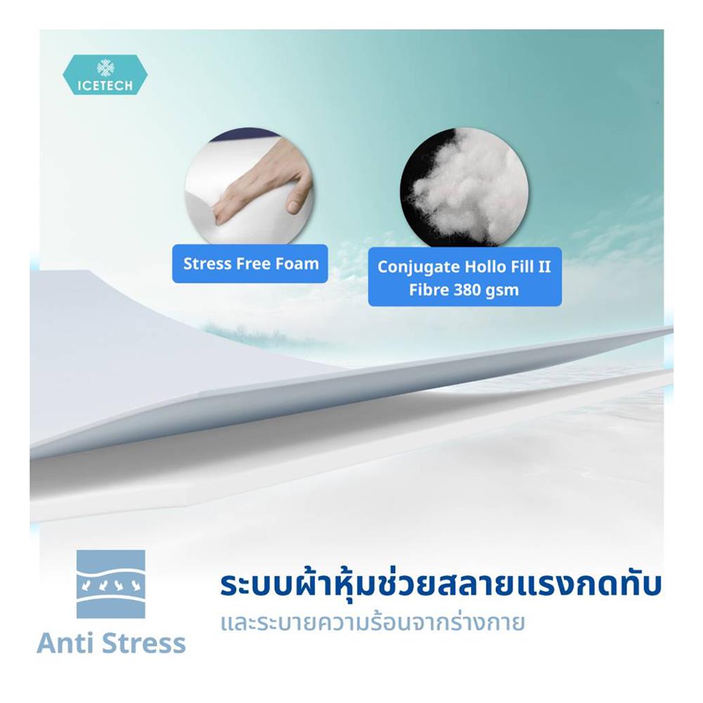 ที่นอน 6 ฟุต LOTUS ASCOTT ICETECH (พร้อมชุดเครื่องนอน 11 ชิ้น)