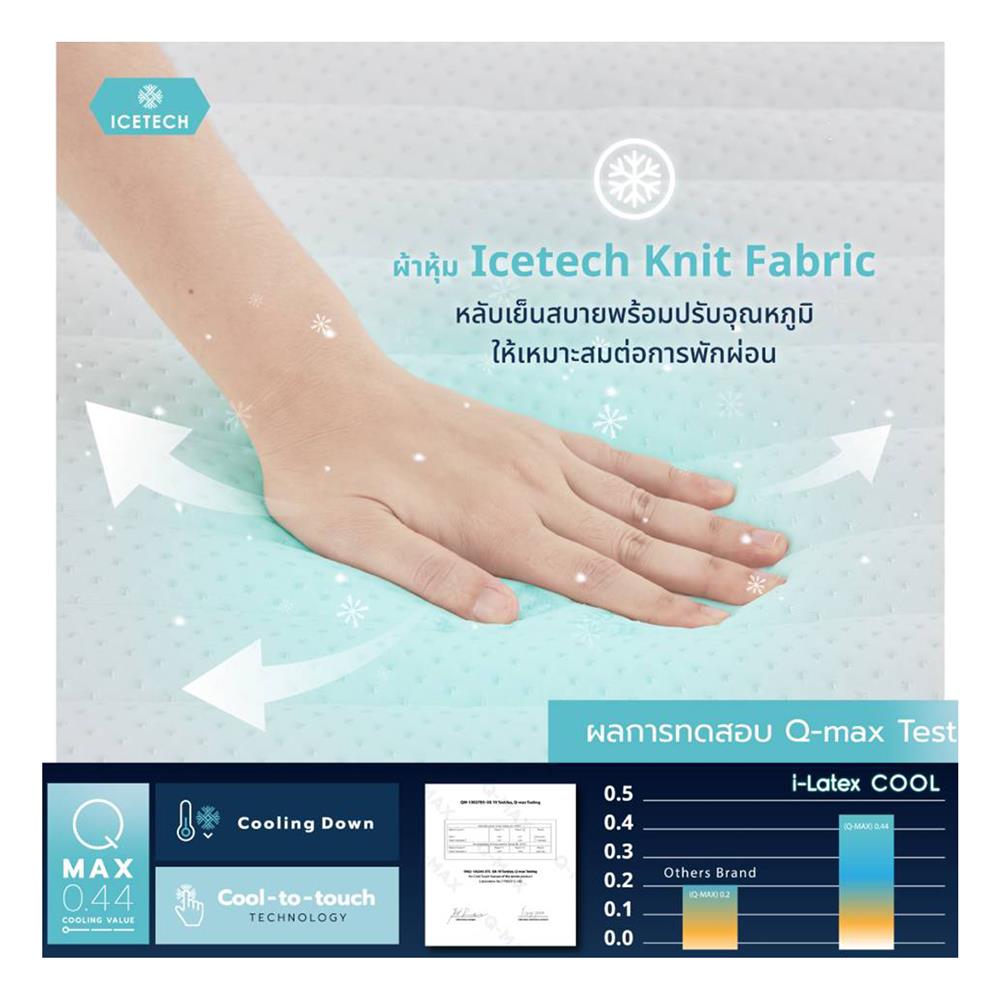 ที่นอน 6 ฟุต LOTUS ASCOTT ICETECH (พร้อมชุดเครื่องนอน 11 ชิ้น)