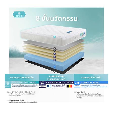ที่นอน 6 ฟุต LOTUS ASCOTT ICETECH (พร้อมชุดเครื่องนอน 11 ชิ้น)_4