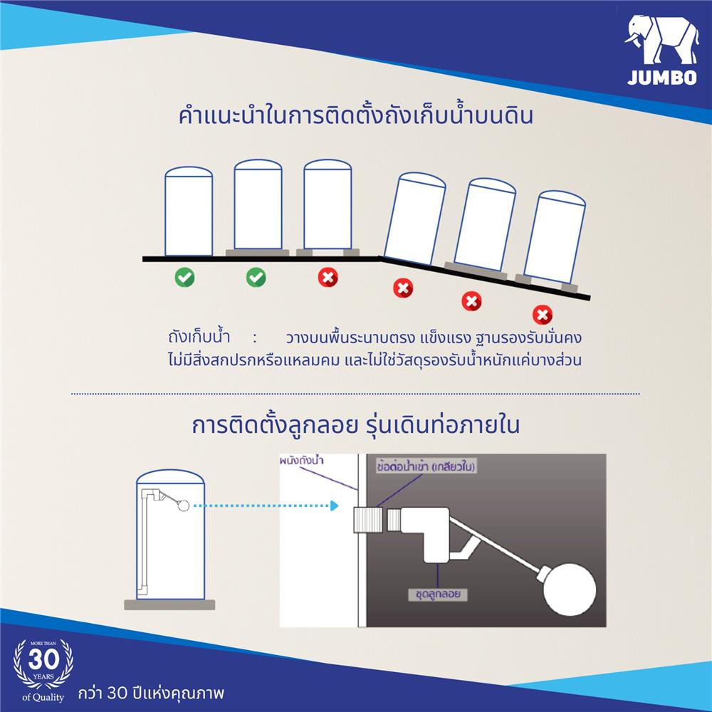 ถังเก็บน้ำ JUMBO NARA 700 ลิตร สีเทาแครยอนเกรย์
